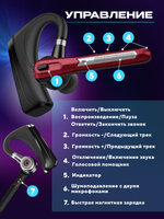 Беспроводная гарнитура блютуз TAYMLUX HSP-B3 красная наушник с шумоподавлением Bluetooth