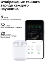 Беспроводные наушники Hoco EW 02 White Smoke (6931474745222)