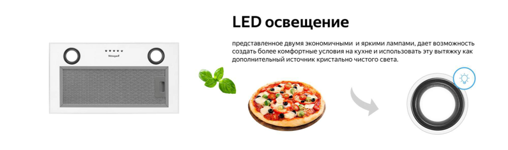 Вытяжка встраиваемая Weissgauff BOX 850 WH White