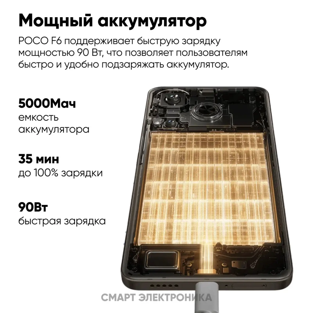 Смартфон POCO F6 8/256GB Green (852)