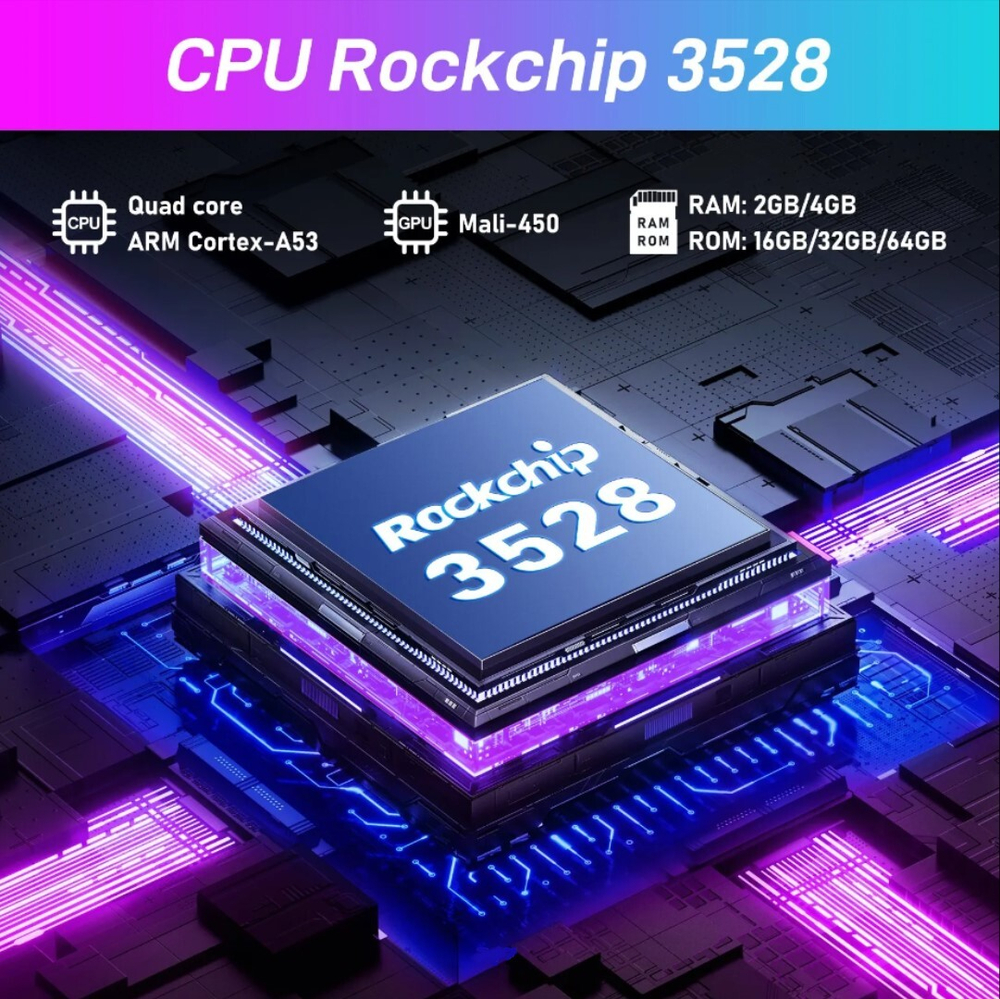 Смарт-приставка H96 Max M1 2/16