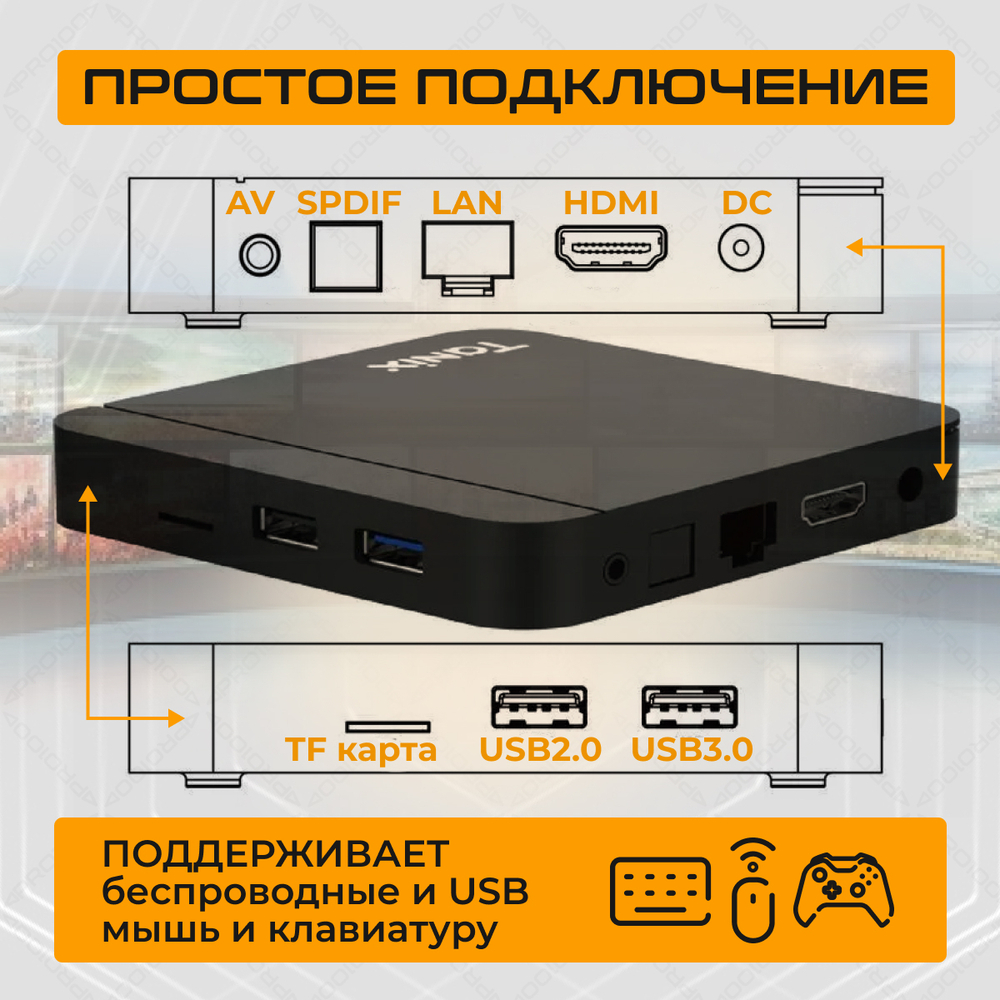 Смарт-приставка Magic Ghost Tanix W2 4/32