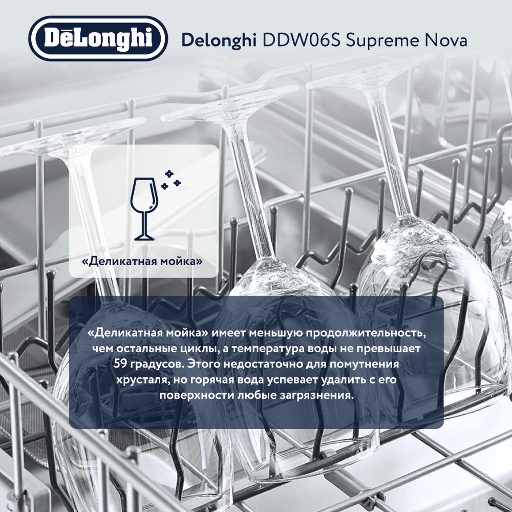 Встраиваемая посудомоечная посуда Delonghi DDWI 490 AMEDEO