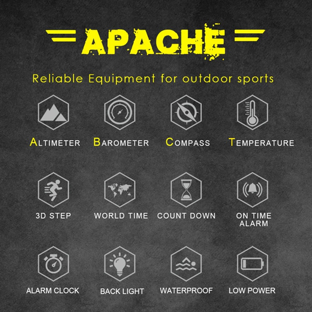 Смарт-часы Apache 3 Black nylon (NEGAP3BLN)