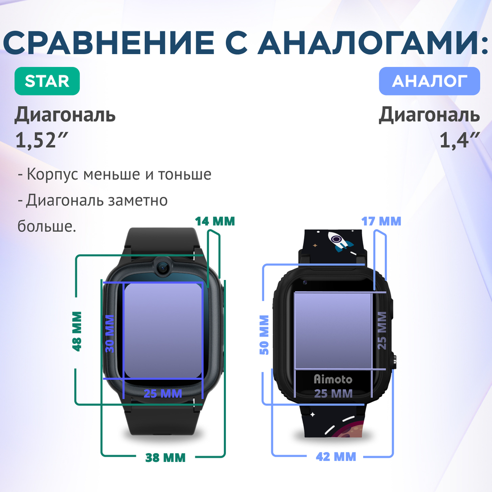 Детские смарт-часы Aimoto Star черный