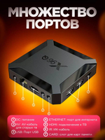 Смарт-приставка Vontar X96Q 2/16Гб (настройка SmartBox Allwinner H313)