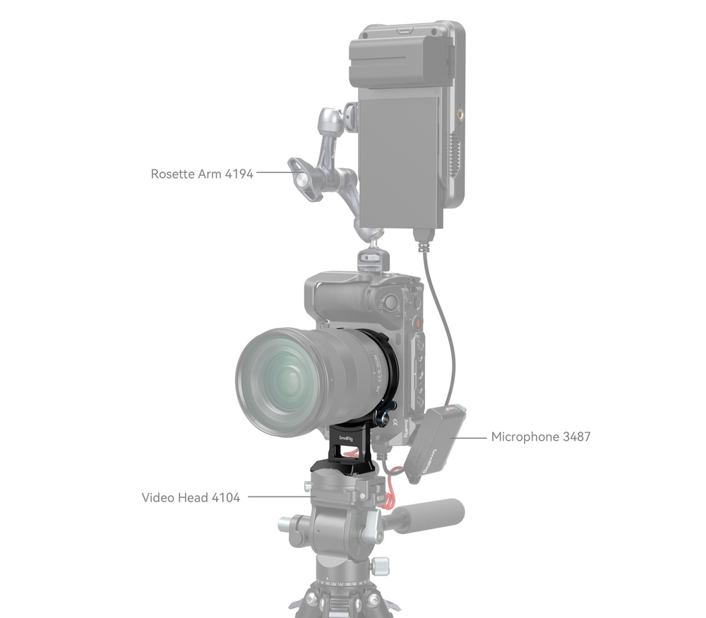 Поворотная плошадка SmallRig 4244 для камер Sony a1, a7, a9, FX серии