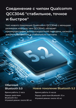 Моно гарнитура KZ AZ15 черный (1806)