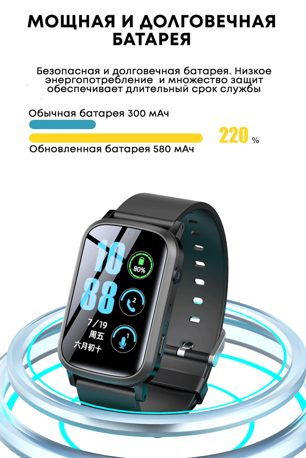Детские смарт-часы Smart Baby Watch FA92 4G c GPS, кнопкой SOS и видеозвонком серебристый