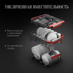 Встраиваемая посудомоечная машина KUPPERSBERG GSM 4574
