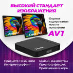 Смарт-приставка Tanix W2 4/32