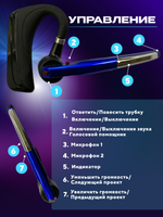 Моно гарнитура Taymlux HSP-B3 PRO синий (3038466)