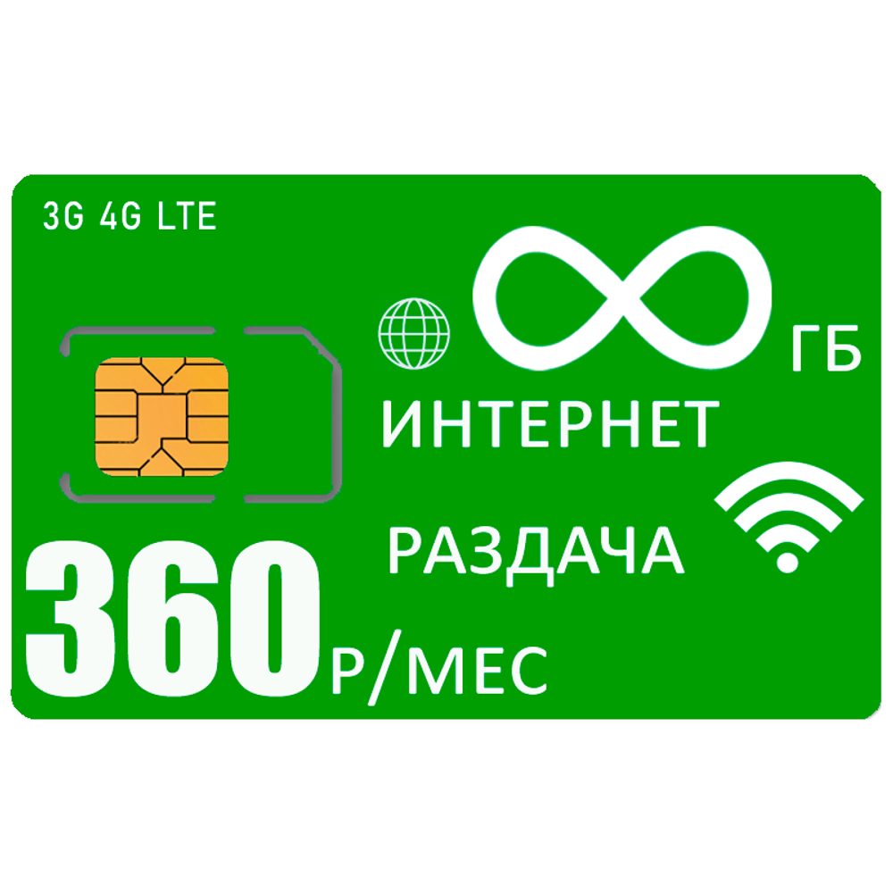 Мобильный роутер Olax 4BAND M2 (router-m2-mega-360-pro-sb)