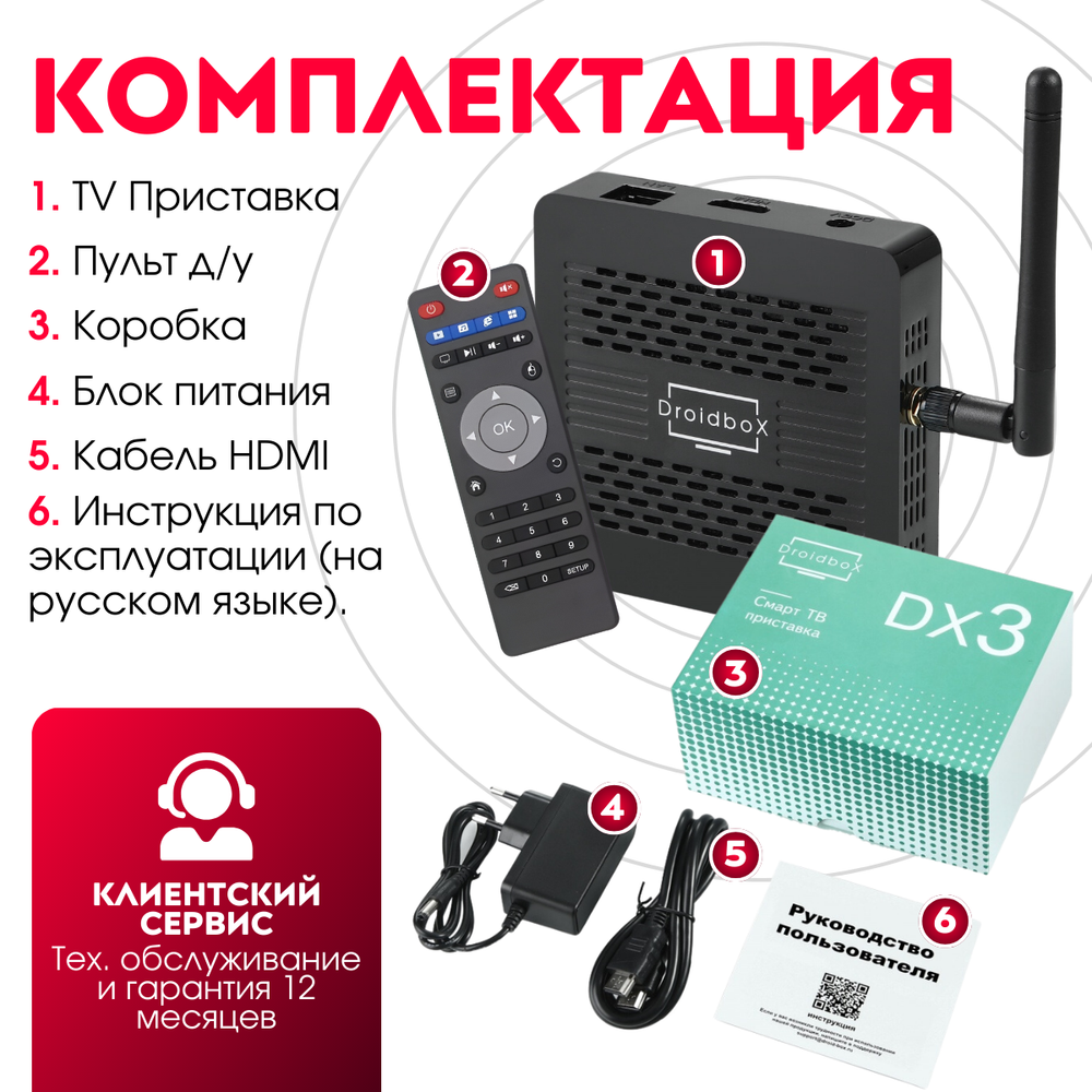 Смарт-приставка Droidbox DX3 4/32Gb на Android TV 11 (на базе TOX3)