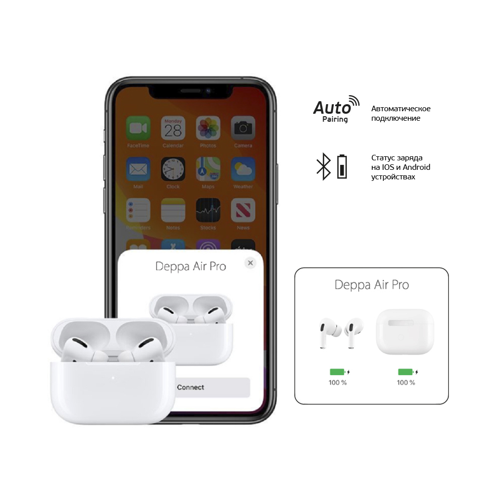 Беспроводные наушники Deppa Air Pro