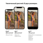 Смартфон Apple iPhone 12 128GB Black