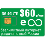 USB модем ZTE MF79 (RU)