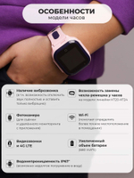 Смарт-часы Wonlex KT24s розовый