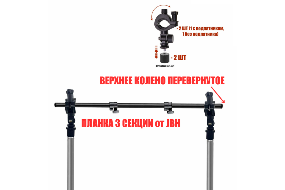 Крепление Mobicent