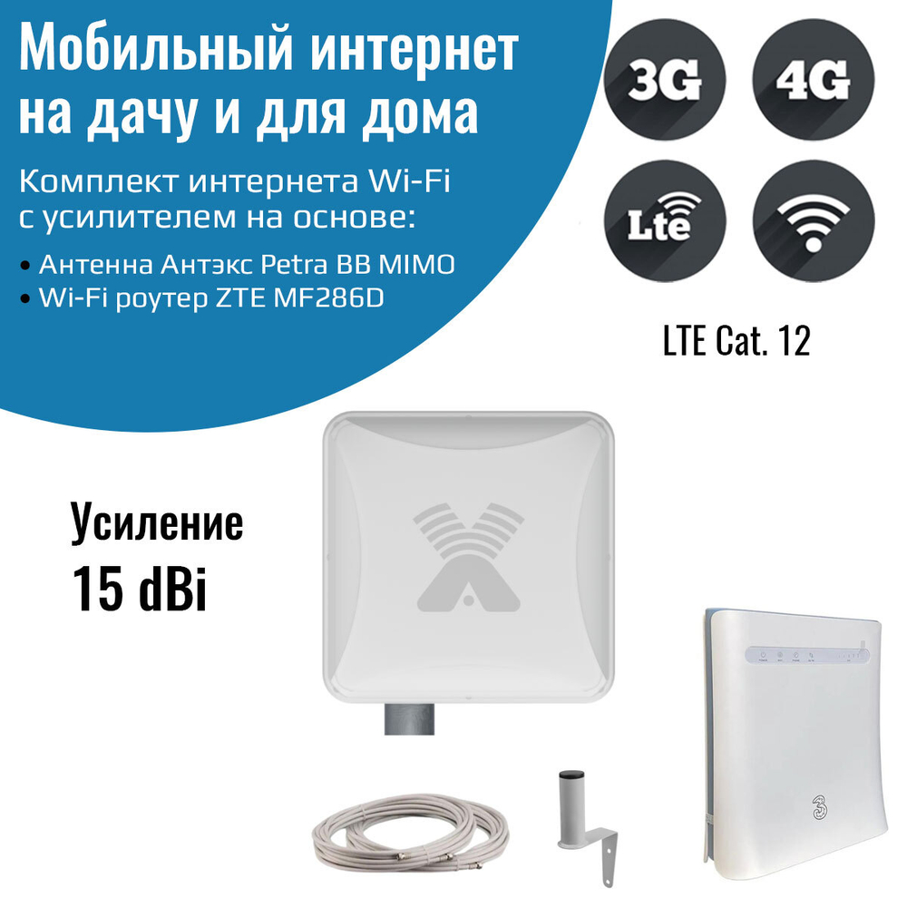 Wi-Fi роутер с внешней антенной NETGIM ZTE MF286D Petra BB (11216)