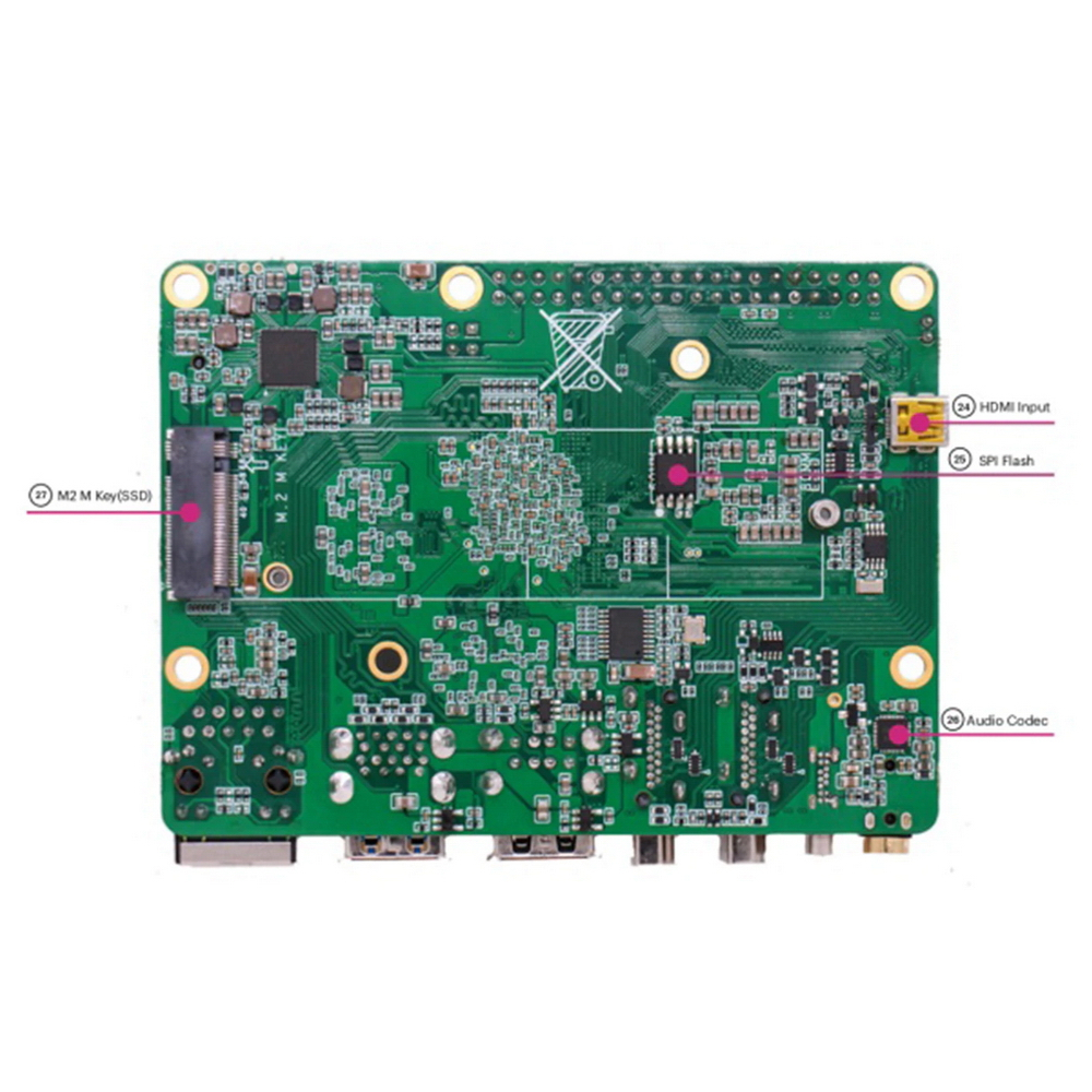 Одноплатный компьютер RockPi зеленый (ROCK 5 Model B 4GB)