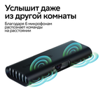 Смарт-приставка SberBox Top с умной камерой СБЕР