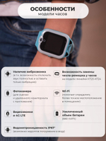Смарт-часы Wonlex kt22 голубой