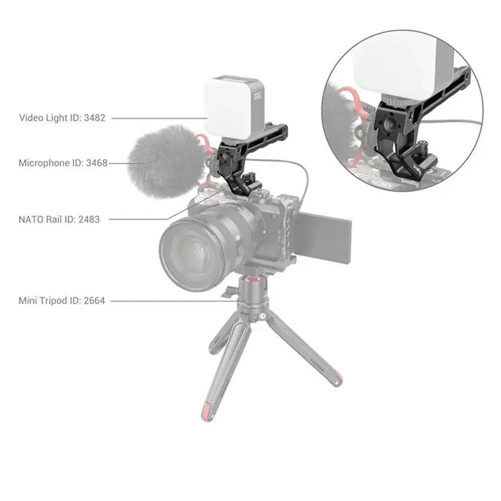 Рукоятка верхняя Smallrig 3766 NATO